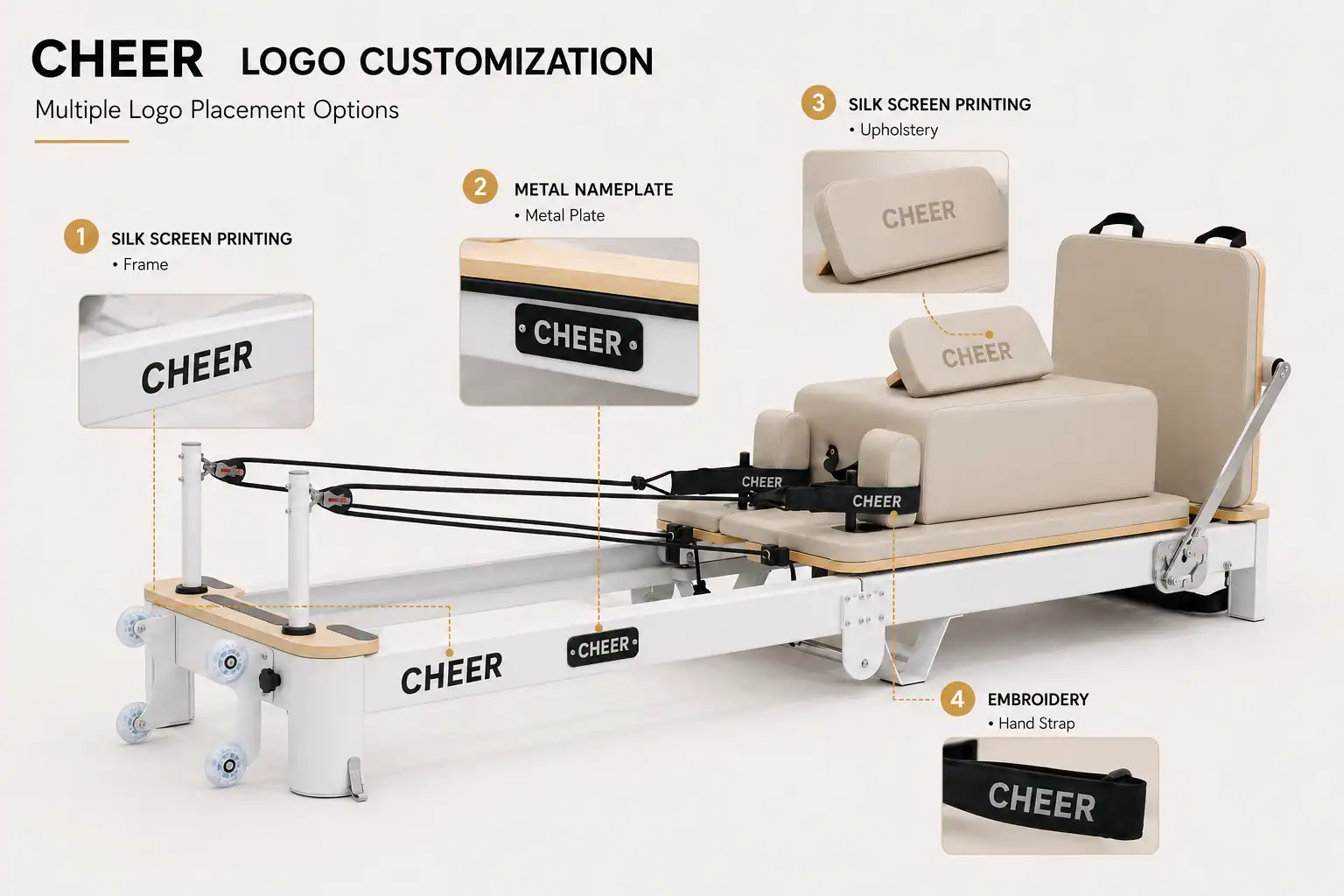 Adjustable Pilates reformer spring system for commercial distributors