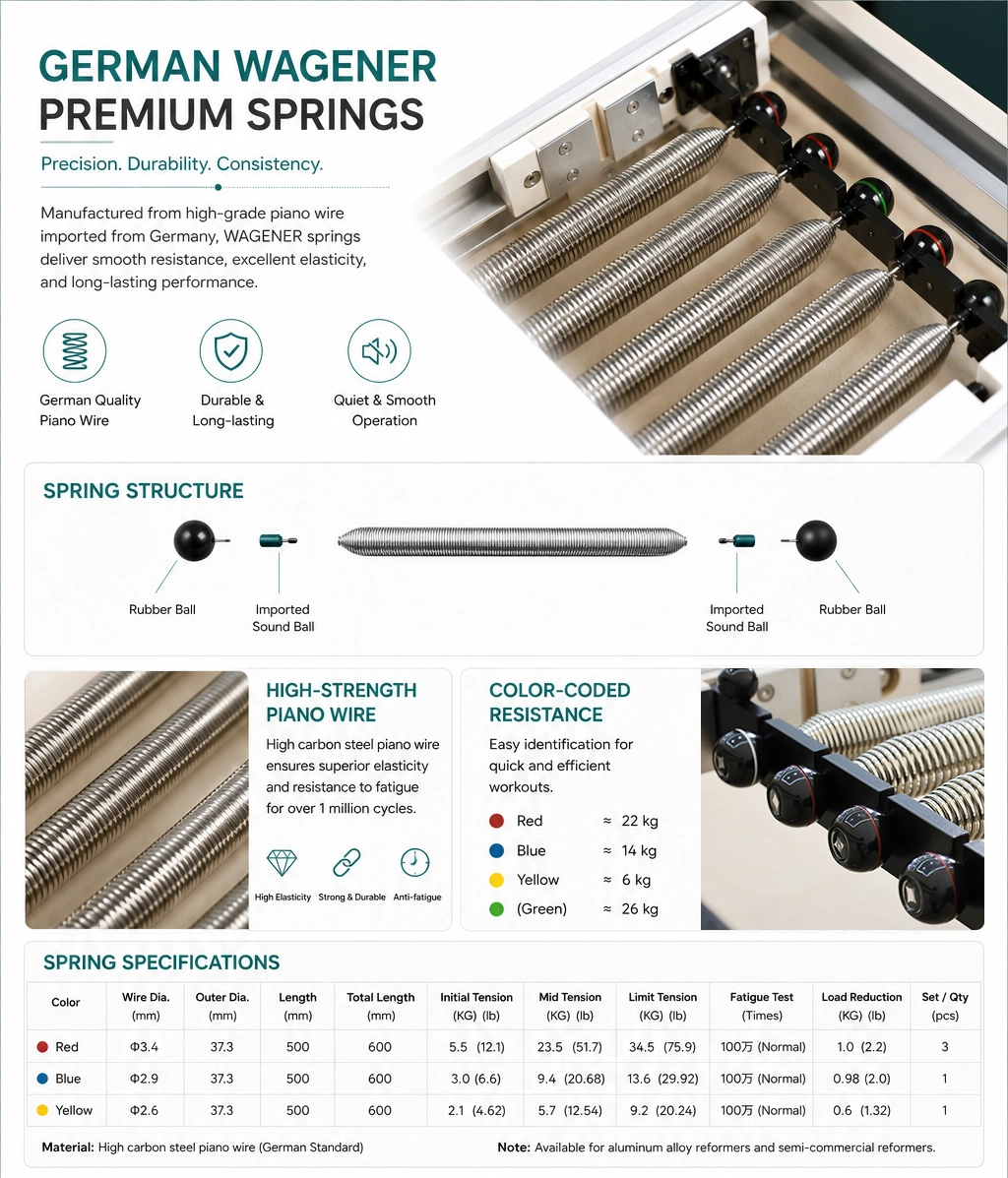 CP106 German Wagner Premium Springs CP106 commercial Pilates equipment German Wagner premium spring system