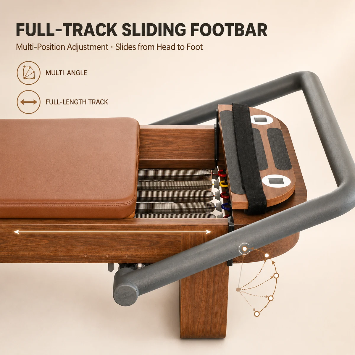 CP125 full-track sliding footbar detail
